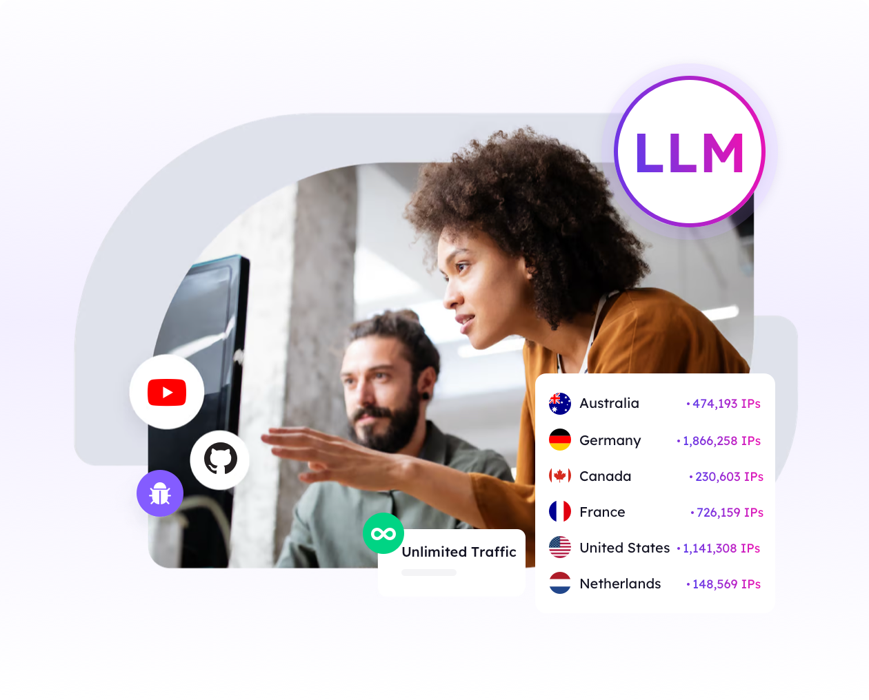 SmartProxy
